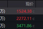 六爻日破地缘局势骤紧，国防军工热度飙升！512810周线三连阳，投资逻辑持续强化！